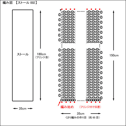 ストール（くさり編みとこま編み・フリンジ付）の無料編み図